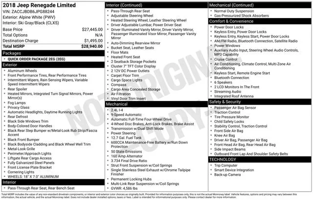 2018 Jeep Renegade Limited thumbnail 27