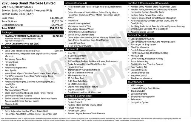 2023 Jeep Grand Cherokee Limited thumbnail 27