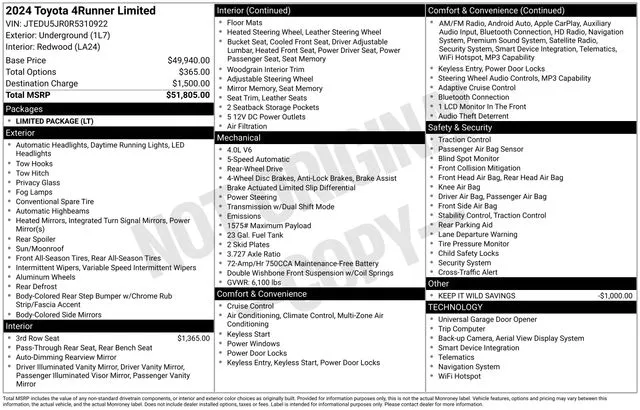 2024 Toyota 4Runner Limited thumbnail 27